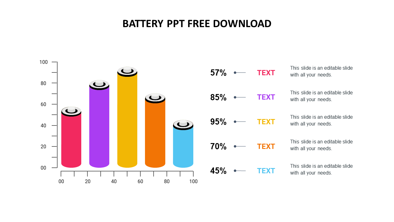 battery ppt free download